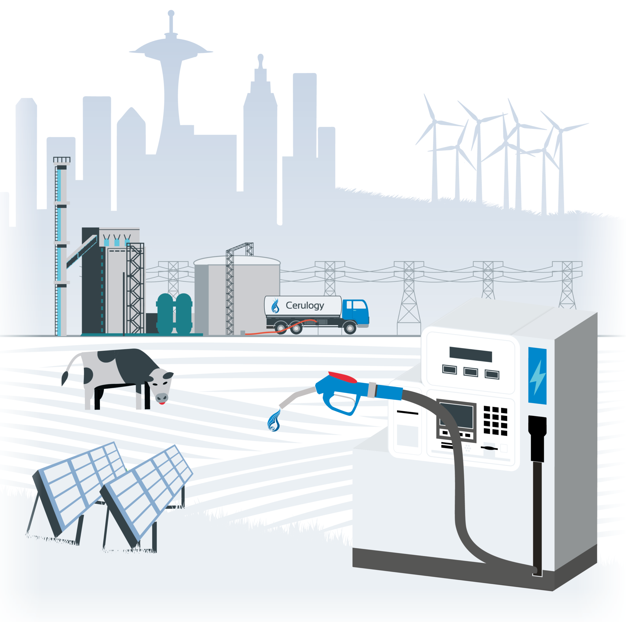Washington's Clean Fuel Future Cerulogy
